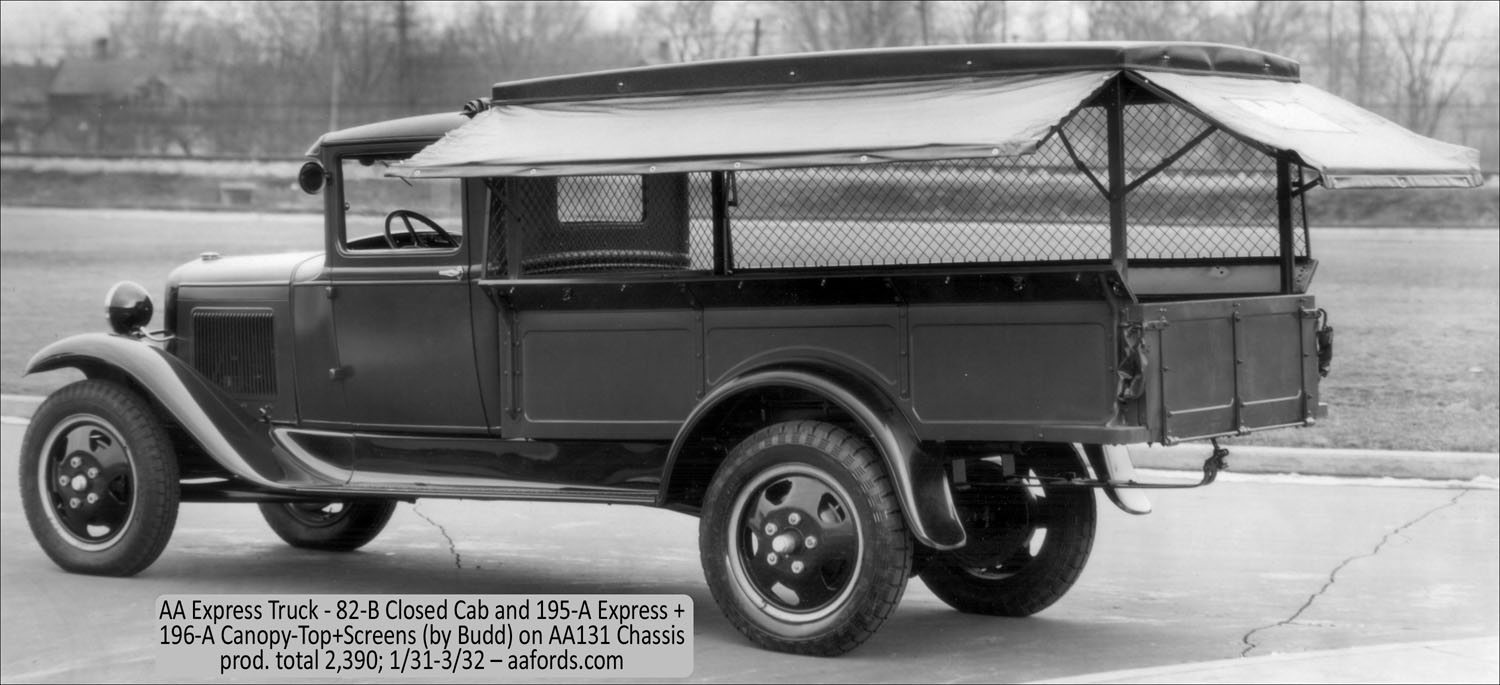 Canopy Express — 195-A Express with 196-A canopy and screen sides, period Ford photograph, 1931