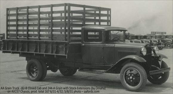 Stock / Livestock Truck — 244-A Grain Body + Stock-Extensions