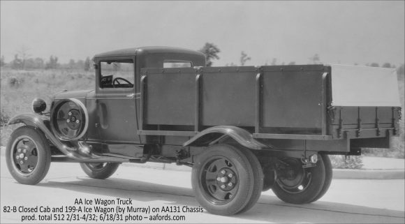 Ice Wagon — 199-A Ice Wagon with 82-B Closed Cab
