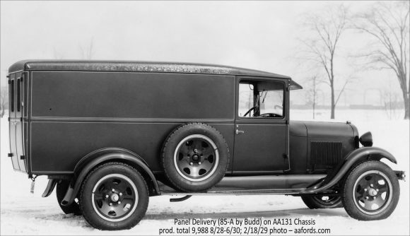 Panel Delivery — 85-A Panel Delivery